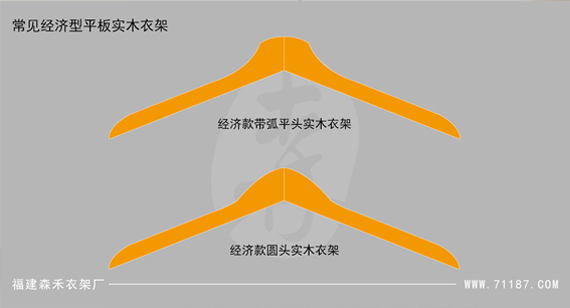 圓頭及方頭的區(qū)別-01111.jpg